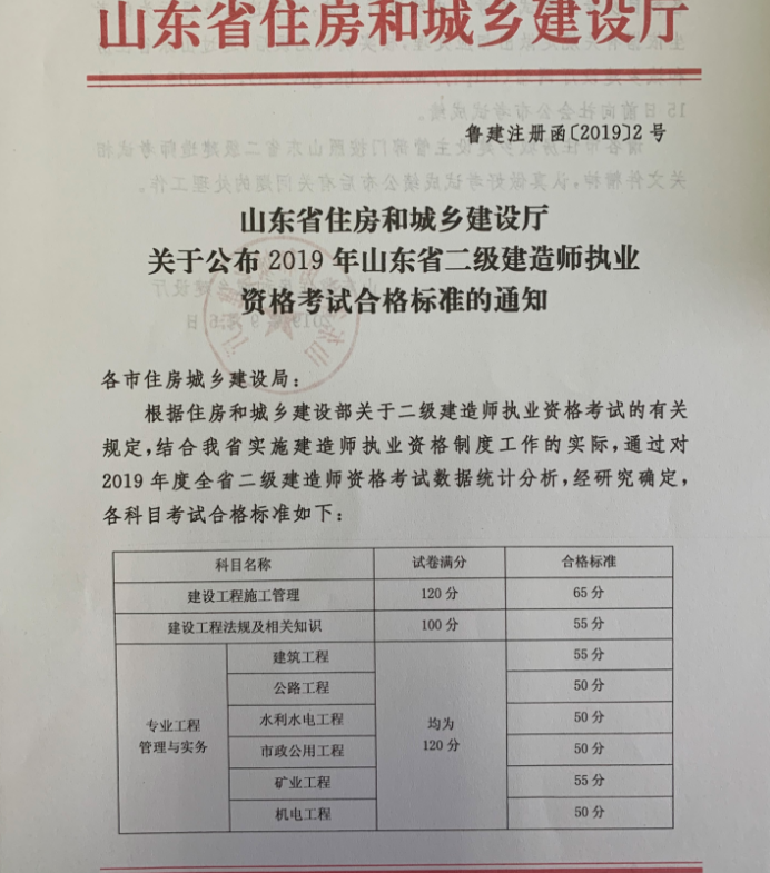 01709a3bf1278751a838dd8e4e2e3beb.png TIM圖片20190909103551.png