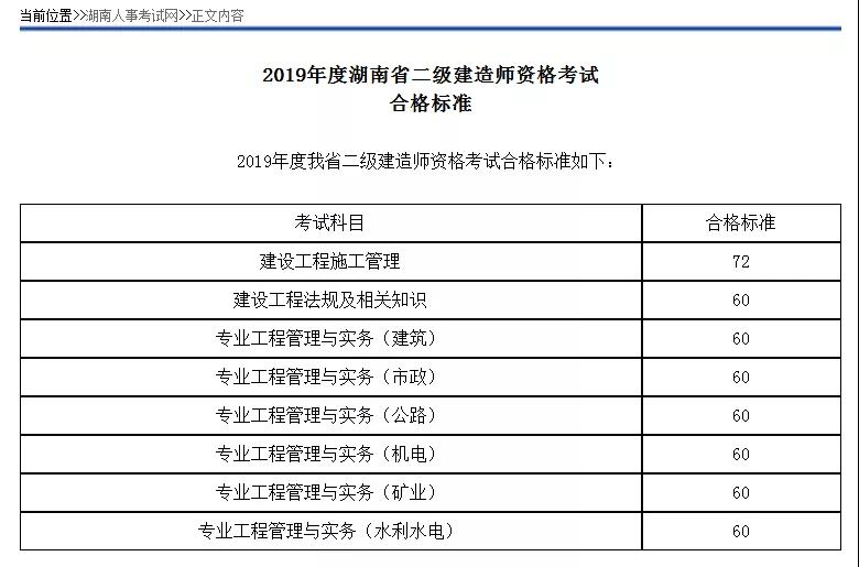 067dcae24524f308efcfccc133c76440.jpg 微信圖片_20190917090844.jpg