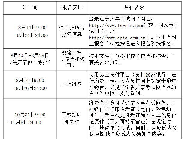 59e3405aaeb23b4b8c36dd94b8efcf69.png 遼寧時間安排.png